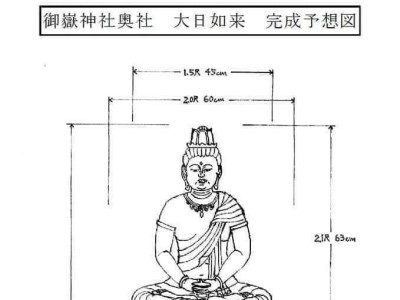 大日如来像再建立開眼